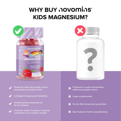 Kids Magnesium Gummies – Vegan - 1 Month Supply – Childrens Supplements – 30 Chewa novominsBuy Supplements Australia