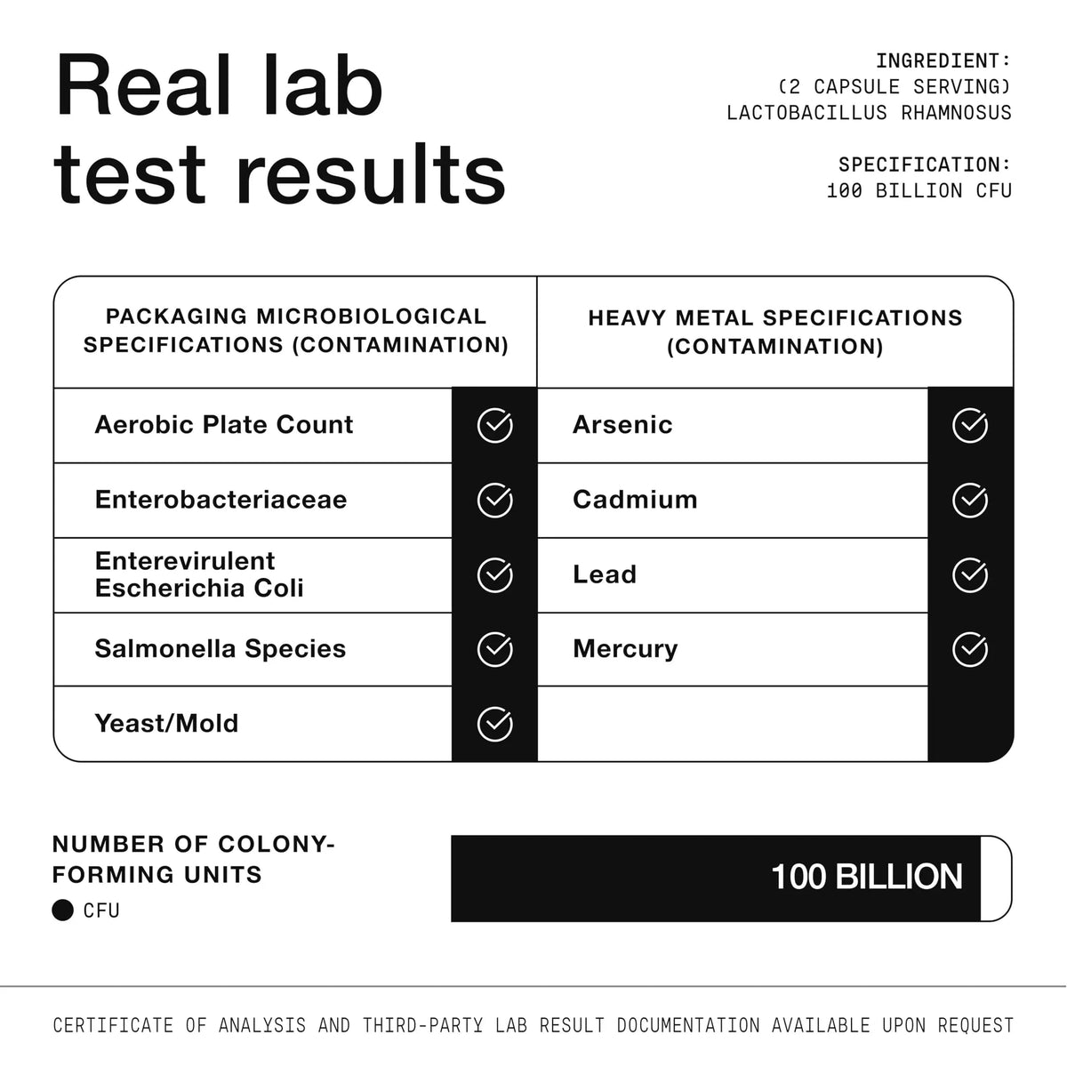 Toniiq Lactobacillus Rhamnosus – Ultra High Strength 100B CFU with Prebiotic FOS – Delayed Release Capsules – Third-Party Lab Tested – 60 Capsules Toniiq buy supplements Au