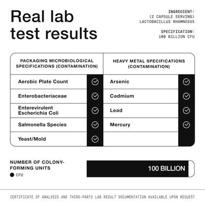 Toniiq Lactobacillus Rhamnosus – Ultra High Strength 100B CFU with Prebiotic FOS – Delayed Release Capsules – Third-Party Lab Tested – 60 Capsules Toniiq buy supplements Au