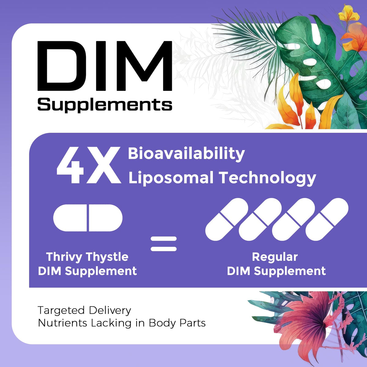 ThrivyThystle Liposomal DIM 400 mg - Hormone Balance, Estrogen Support for Women, DIM Supplement with Vitamin E, Evening Primrose, Black Cohosh, Omega-3 Fatty Acids (120 Capsules) ThrivyThystleBuy Supplements Australia