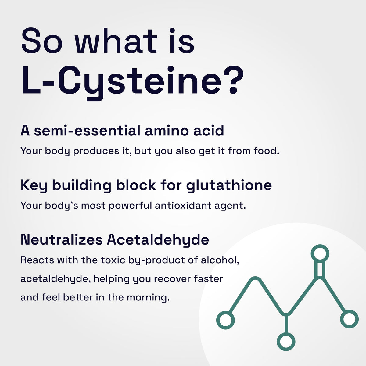 Not Drugs Proactive Hangover Support that Actually Works | Effective, Affordable & Backed by Science | 30 Capsules | 30 Doses | L-Cysteine, Vitamin B6, Vitamin C Not DrugsBuy Supplements Australia