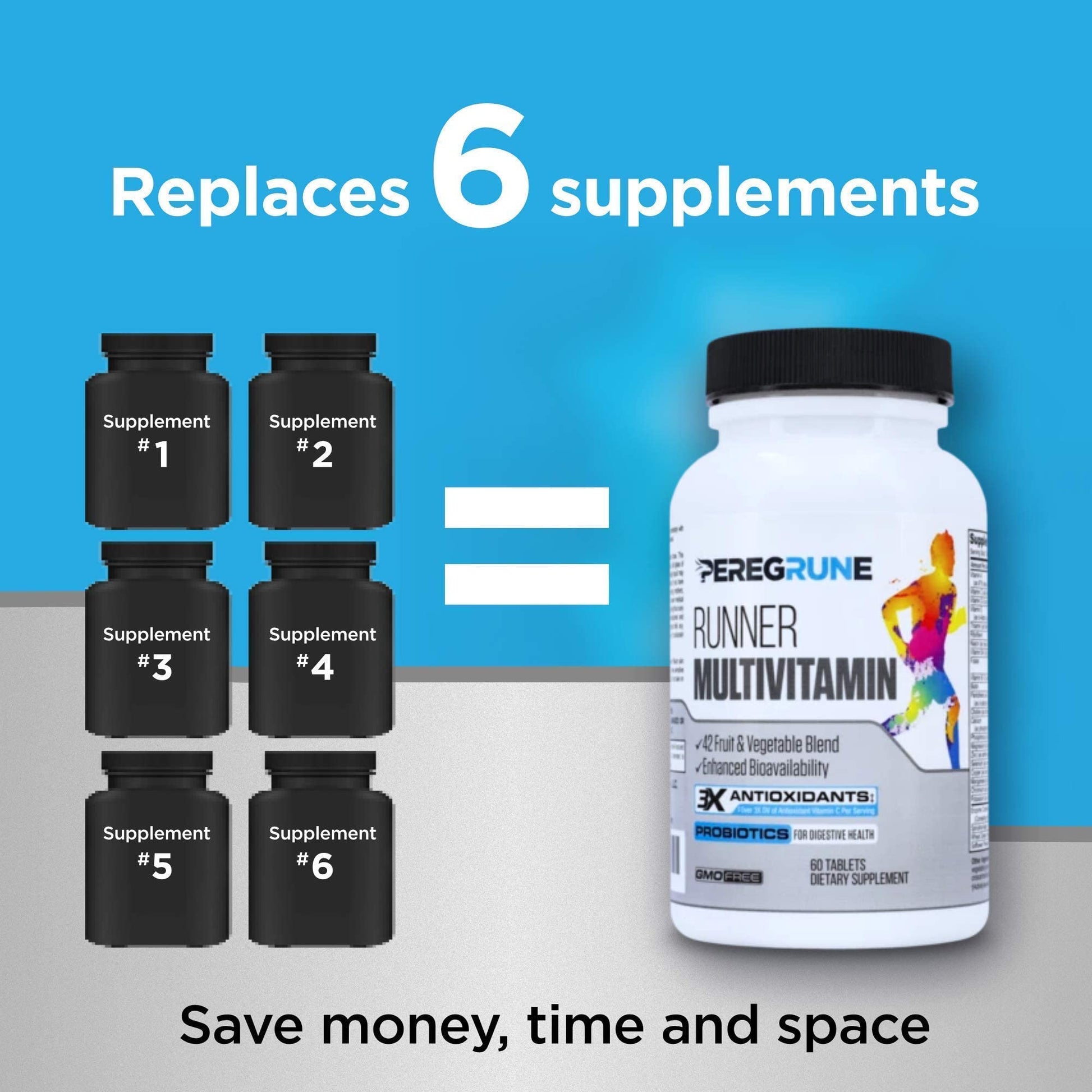 PEREGRUNE Runner Multivitamin & Omega 3 Bundle (1 Month Supply) | Antioxidants for Health & Recovery | Vitamin B Complex for Endurance, Energy, VO2 Max | Joints & Heart: 1,000mg Fish Oil PEREGRUNEBuy Supplements Australia