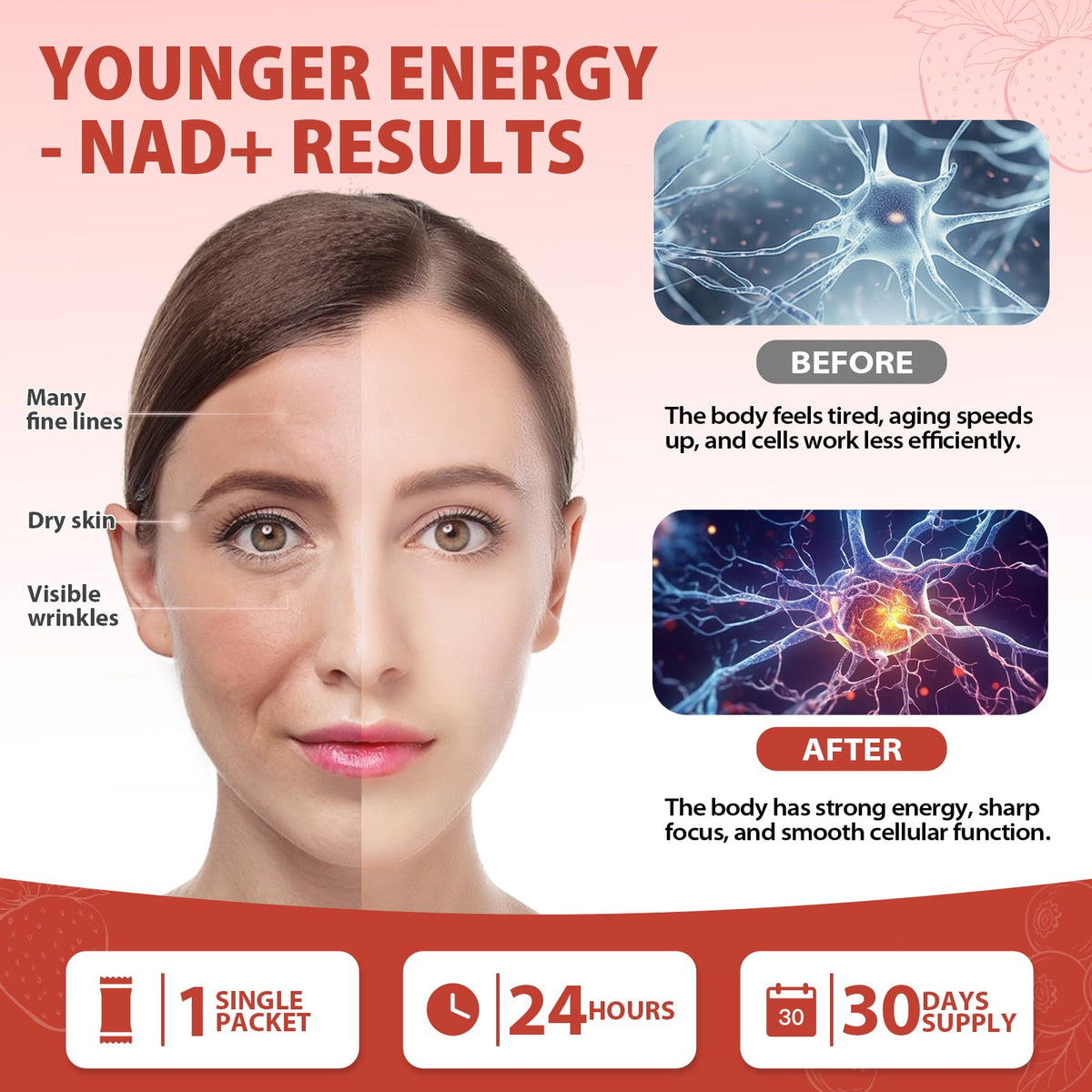 ZOROAHER 1000mg High-Potency NAD+ Liquid Supplement, Nicotinamide Riboside & Resveratrol with PQQ, Boosts Cellular Energy, Focus & Healthy Aging - 1 Pc ZOROAHERBuy Supplements Australia