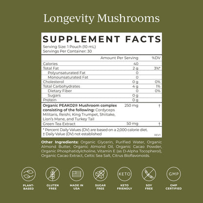 CYMBIOTIKA Liposomal Mushroom Supplement with Lion's Mane, Turkey Tail, B-Vitamins, Cordyceps & Reishi Mushrooms, Supplements for Immune Support and Energy, Chocolate Fudge Flavor, 30 Pack CYMBIOTIKABuy Supplements Australia