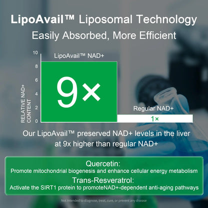 Liposomal NAD Supplement 300mg + Trans-Resveratrol & Quercetin, Energy & Anti-Aging Support, Boost NAD+ Levels - Vegan, Pure NAD Resveratrol Supplement for Women & Men, 120 Capsules HiiwellBuy Supplements Australia