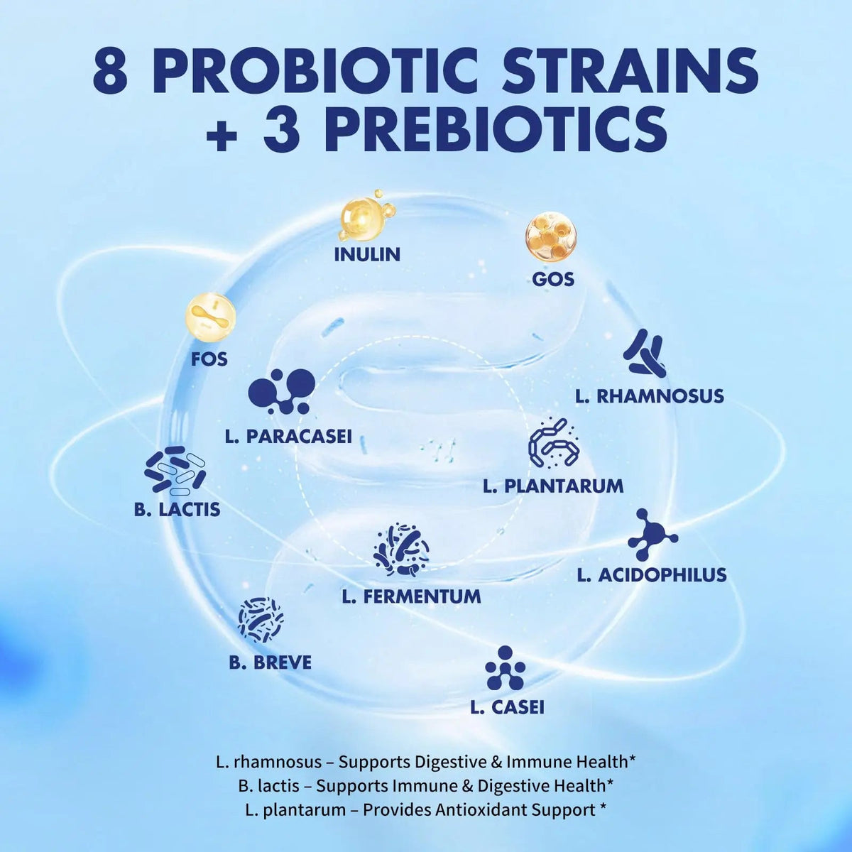 MISS PEP Probiotics 50 Billion CFU - 8 Unique Strains + 3 Prebiotics - Immune, Digestive & Gut Health - Supports Occasional Constipation, Diarrhea, Gas & Bloating - Probiotics for Women & Men - 30ct MISS PEPBuy Supplements Australia