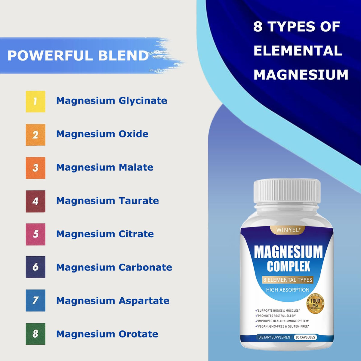 Magnesium Complex Supplement 8 Elemental 1000mg | Magnesium Supplement with Glycinate, Malate, Citrate | Sleep, Relaxation, Bone & Muscle | Vegan 90 Capsules WINYEL buy supplements Au