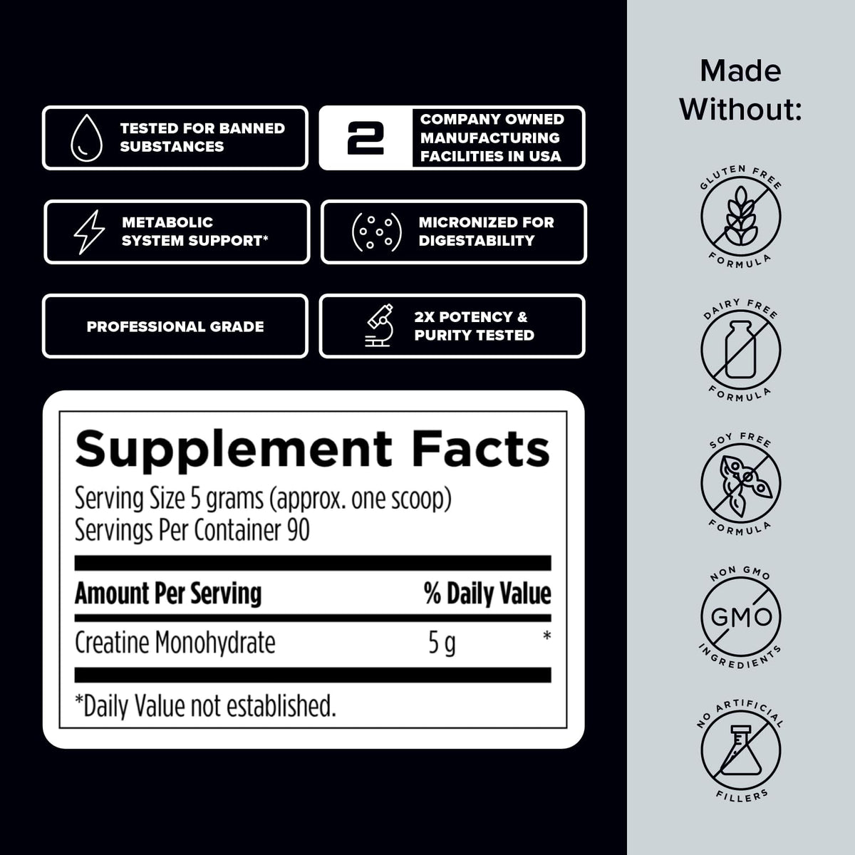 Designs for Sport Creatine Monohydrate Powder - NSF Certified for Sport Creatine Designs for SportBuy Supplements Australia