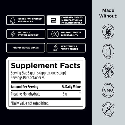 Designs for Sport Creatine Monohydrate Powder - NSF Certified for Sport Creatine Designs for SportBuy Supplements Australia