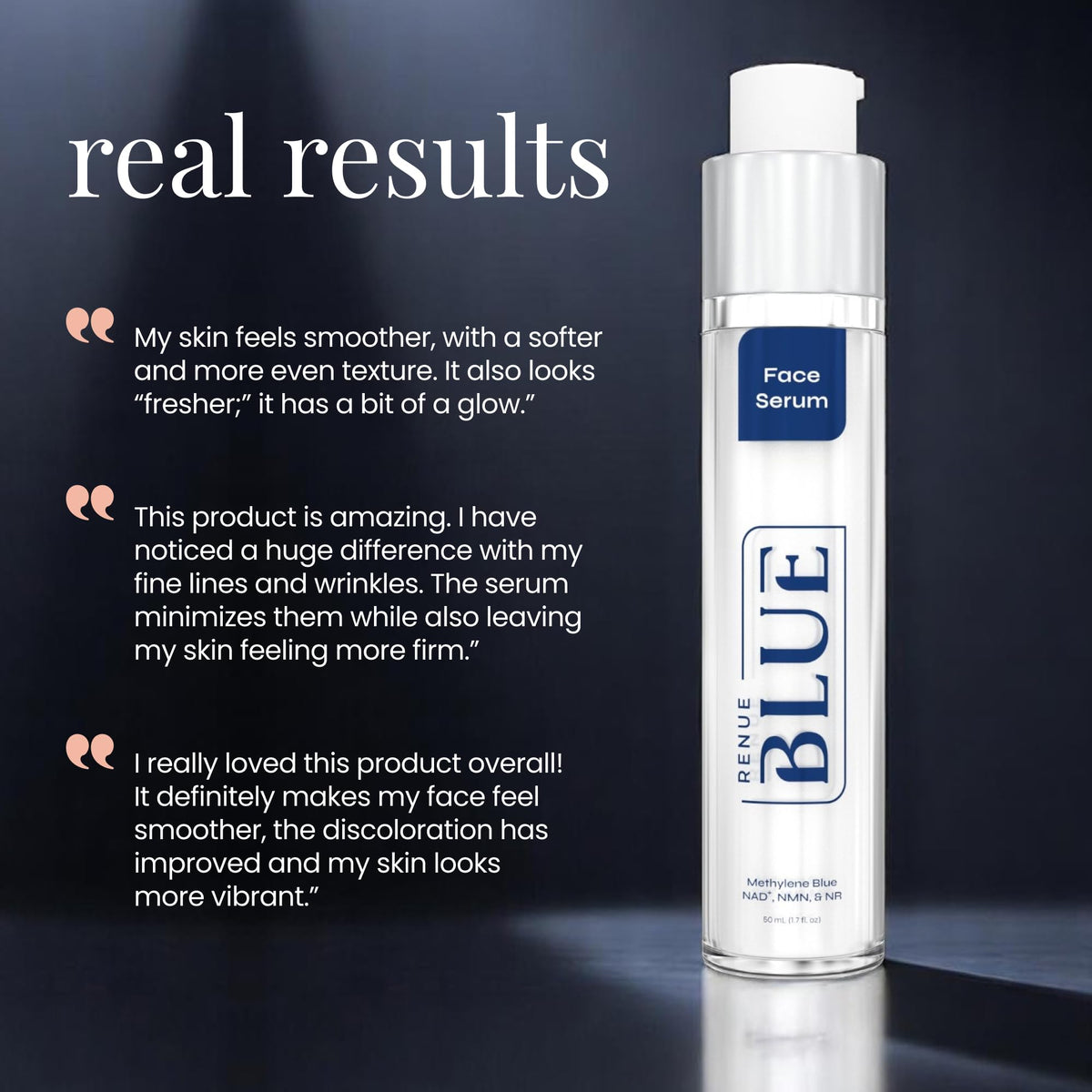 Renue Blue Methylene Blue Face Serum - Liposomal NAD+ Complex and Nutrients for Skin Rejuvenation, Deep Hydration, and Anti-Aging Support Renue By ScienceBuy Supplements Australia