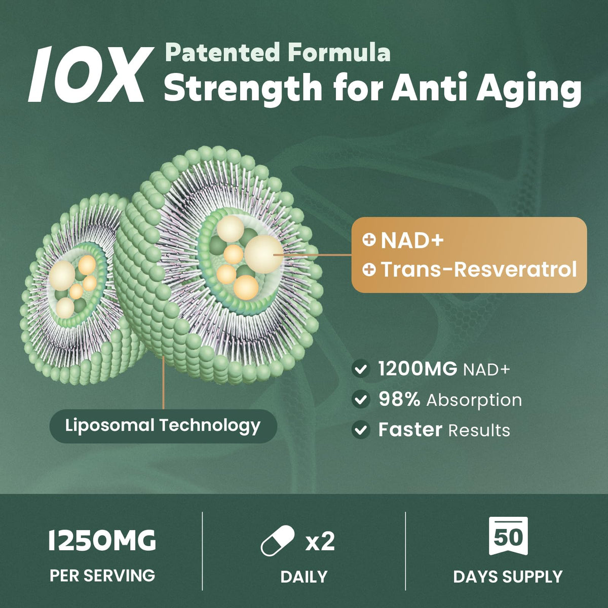 MEGNETA Liposomal NAD+ Supplement 1200mg with Trans Resveratrol - Boost NAD+ Levels, Energy & Anti-Aging Support - Vegan, 100 Capsules MEGNETABuy Supplements Australia