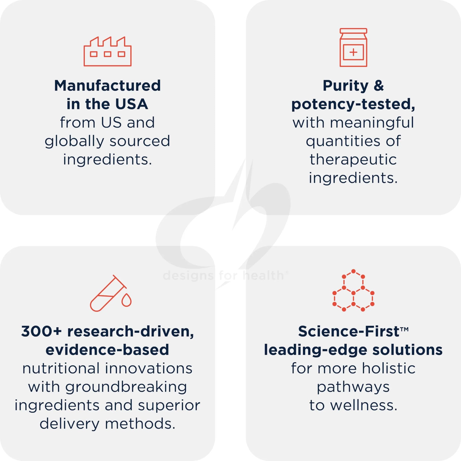 Designs for Health FemGuard + Hormone Balance for Women - DIM, Black Cohosh, Calcium D-Glucarate, EGCg Green Tea Extract & Chaste Tree Supplement for Mood Support & Estrogen Metabolism (120 Capsules) Designs for HealthBuy Supplements Australia