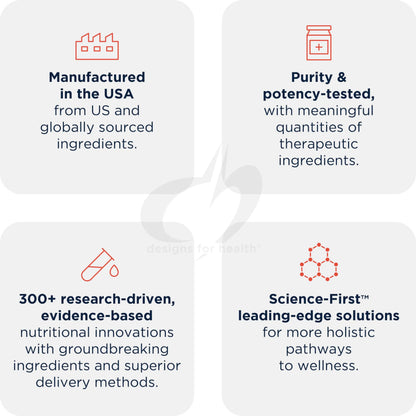 Designs for Health FemGuard + Hormone Balance for Women - DIM, Black Cohosh, Calcium D-Glucarate, EGCg Green Tea Extract & Chaste Tree Supplement for Mood Support & Estrogen Metabolism (120 Capsules) Designs for HealthBuy Supplements Australia