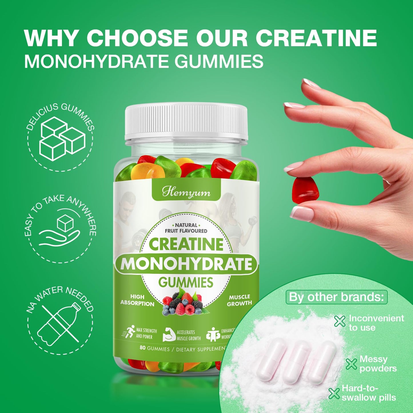 Creatine Monohydrate Gummies - Pre-Workout Creatine for Women Men, Enhanced Muscle Strength, Boost Focus and Endurance, Muscle Builder,Complex L-Taurine + Vitamin B12,Vegan, Gluten-Free 160 Count HemyumBuy Supplements Australia