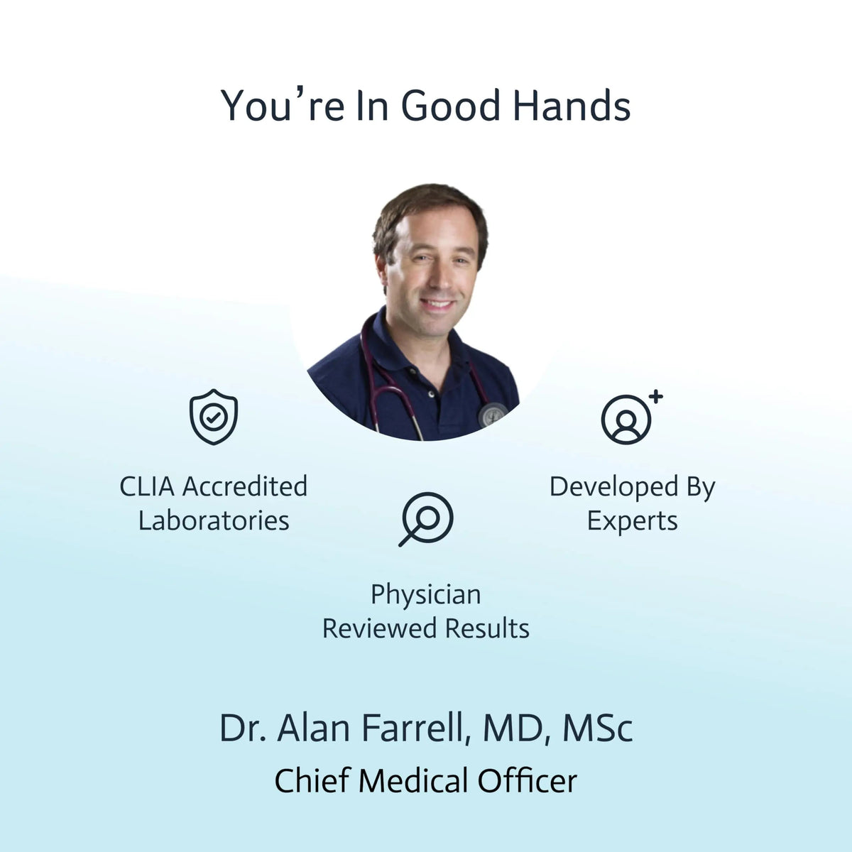 Pancreatic Function Test | 2-in-1 at-Home Test | Amylase | Lipase | Cap & CLIA Accredited Testing | Not Testable in NY & RI Choose HealthBuy Supplements Australia