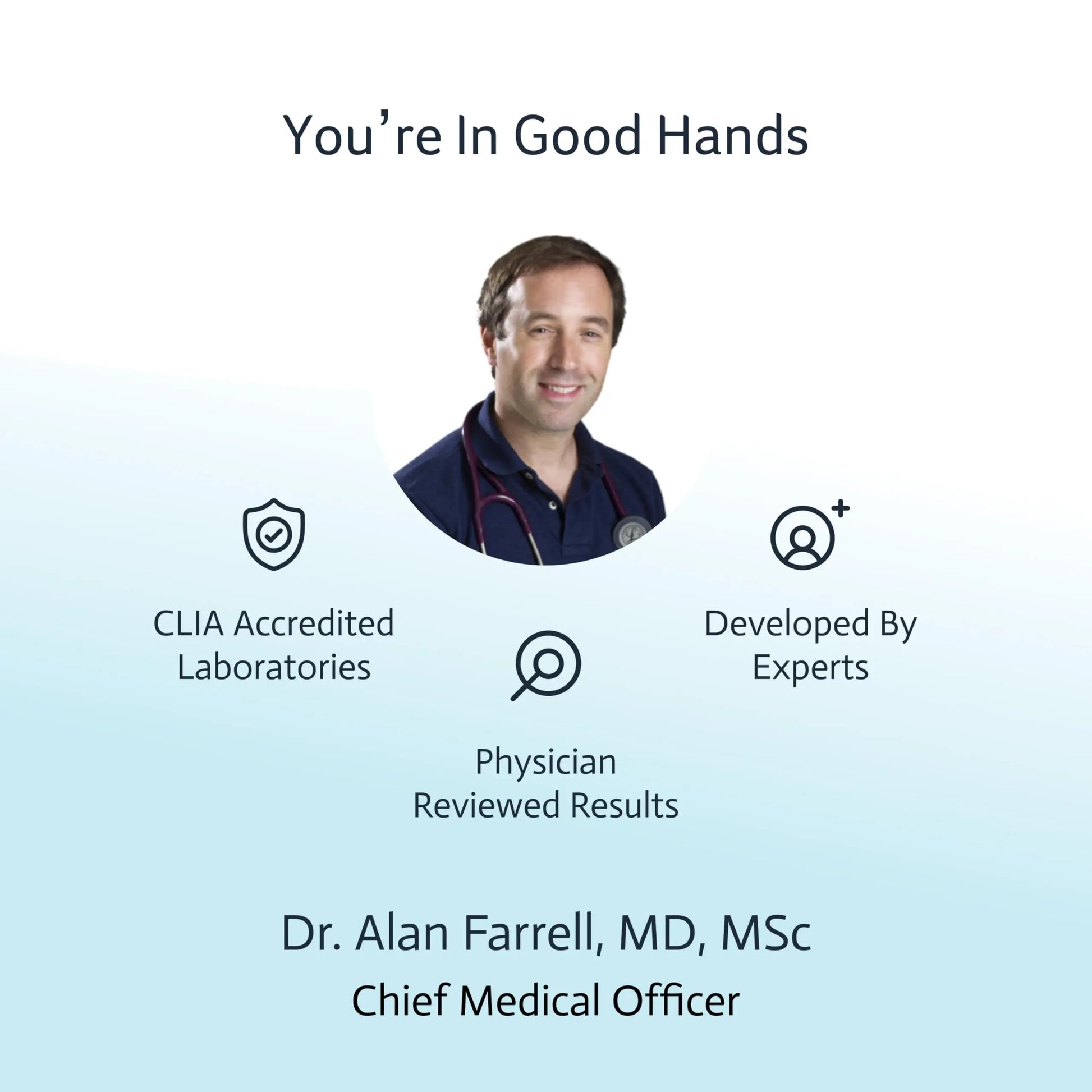 Pancreatic Function Test | 2-in-1 at-Home Test | Amylase | Lipase | Cap & CLIA Accredited Testing | Not Testable in NY & RI Choose HealthBuy Supplements Australia