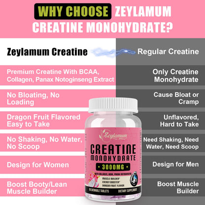Creatine Monohydrate for Women, Creatine Supplement 3000mg, with Hydrolyzed ZeylamumBuy Supplements Australia