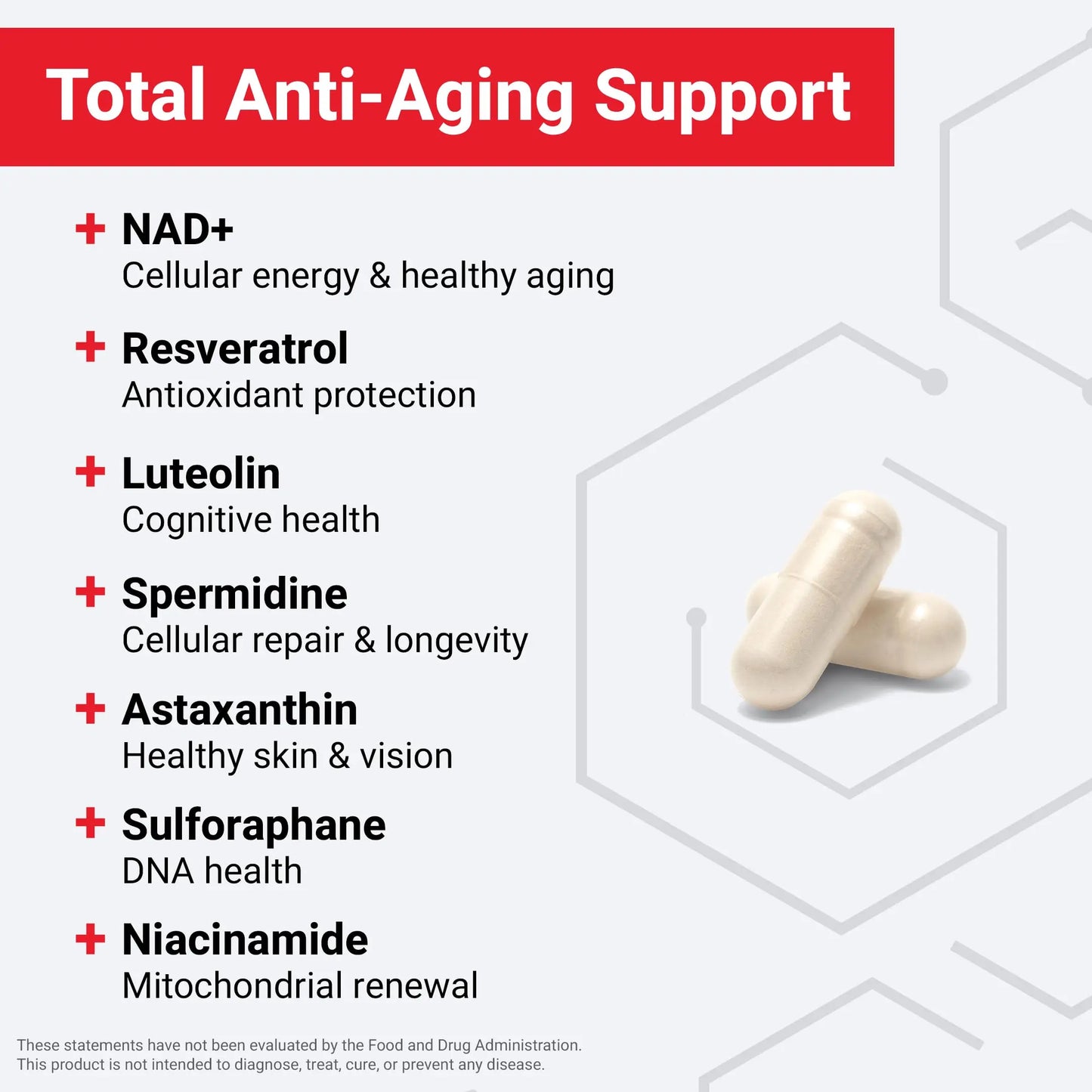 FORCE FACTOR NAD+ (NMN or Nicotinamide Riboside Alternative) with Resveratrol, Astaxanthin, Spermidine & Luteolin Complex, NAD to Support Cellular Health & Healthy Aging, 60 Capsules Force FactorBuy Supplements Australia