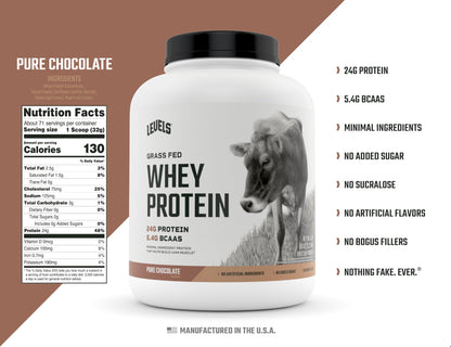 Levels Grass Fed 100% Whey Protein, No Hormones, Pure Chocolate, 5LB Levels NutritionBuy Supplements Australia