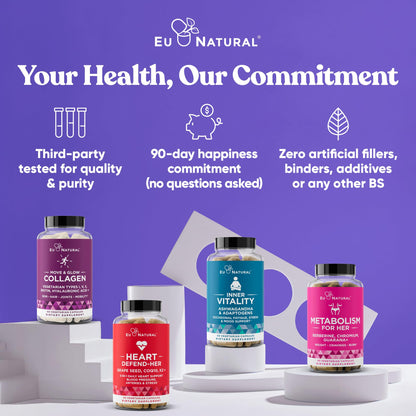 Staying Cool Menopause Supplements for Women – Hormonal Hot Flash Relief, Weight Support, & Night Sweats – Vitex Chaste Tree & Black Cohosh – 60 Vegetarian Soft Capsules Eu NaturalBuy Supplements Australia