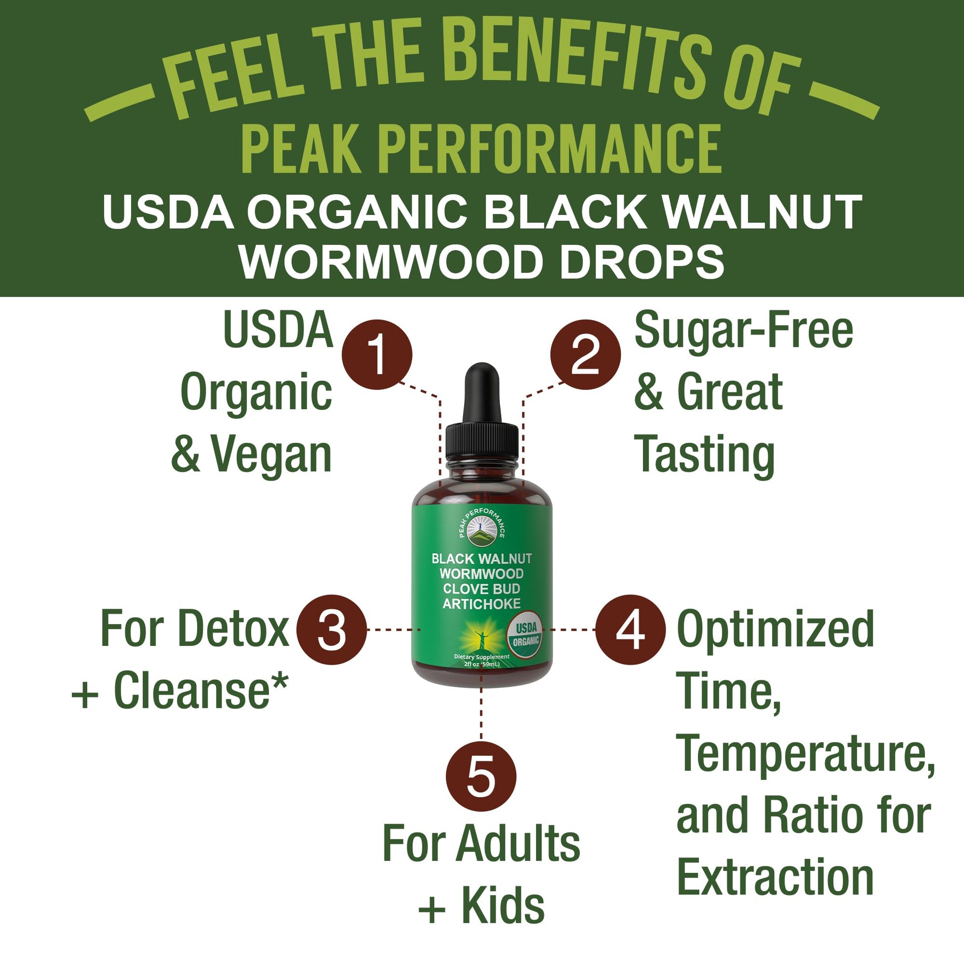 USDA Organic Wormwood Black Walnut Clove Drops Cleanse for Humans. Sugar Free Supplement for Intestinal Cleanse, Detox Support for Adults and Kids. with Artichoke and Clove Bud. Kosher, No GMOs Peak PerformanceBuy Supplements Australia