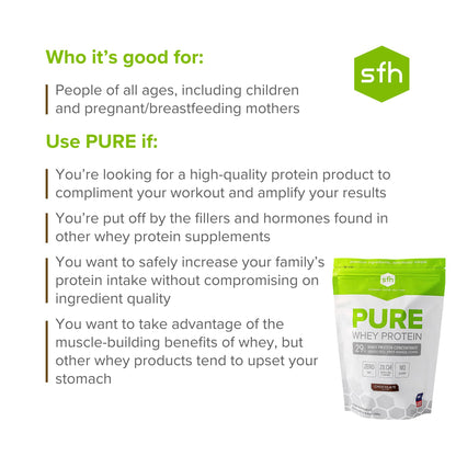 SFH Pure Whey Protein Powder (Chocolate) Best Tasting 100% Grass Fed Whey SFHBuy Supplements Australia