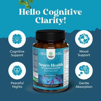 Nootropic Brain Supplement for Memory and Focus Support - Vitamins for Mental Support & Clarity with Bacopa Monnieri, VIT A, B6, Riboflavin, Niacin, Thiamin & Folate