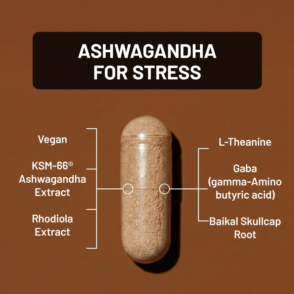 NatureWise Ashwagandha for Stress - With KSM-66 Extract, GABA, L-Theanine, Rhodiola Rosea - Herbal Mood & Sleep Support - Vegan, Non-GMO, Gluten-Free - 60 Capsules[1-Month Supply] NatureWiseBuy Supplements Australia