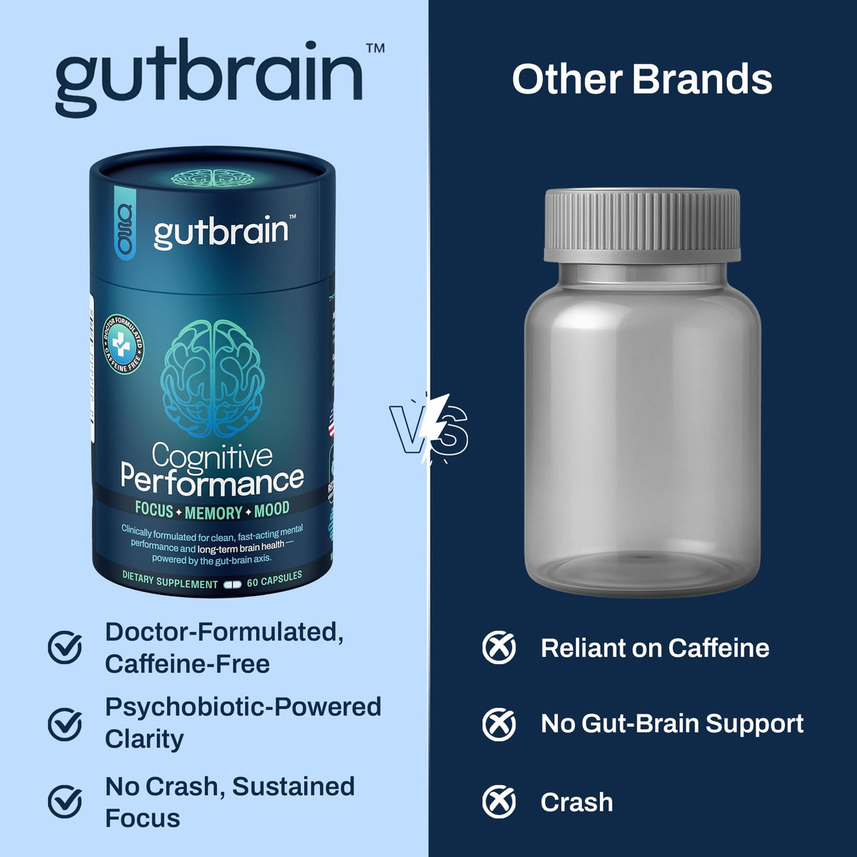 Brain Supplement for Memory and Focus with Probiotics, Advanced 2 in 1 Nootropic Brain Support for Mental Clarity, Caffeine Free Doctor Formulated Supplement, 60 Capsules Purity LabsBuy Supplements Australia