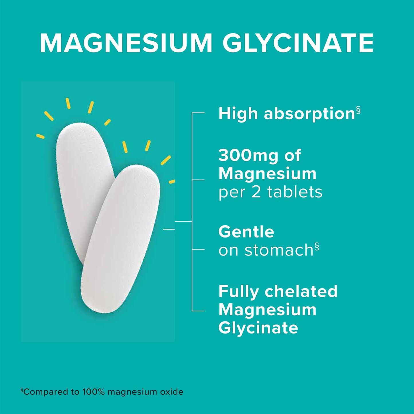 Qunol Magnesium Glycinate 300mg, 100% Glycinate Chelated Magnesium Supplement, 90ct Tablets QunolBuy Supplements Australia