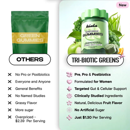 Kiala Nutrition Super Greens Gummies with 11x Organic Greens, Pre, Post & Probiotics, Antioxidants, Multivitamin, Fiber Supplement Supports Gut Health & Digestion, Dairy Free, Vegetarian, 60 Count Kiala NutritionBuy Supplements Australia