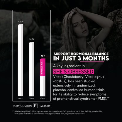 Formulation Factory She's Obsessed: 10-in-1 Hormone Balance Maximizer with Shilajit, Maca, Ashwagandha, DIM, Dong Quai, Zinc & More for Vitality & Balance – 120 Capsules 2 Months Formulation FactoryBuy Supplements Australia