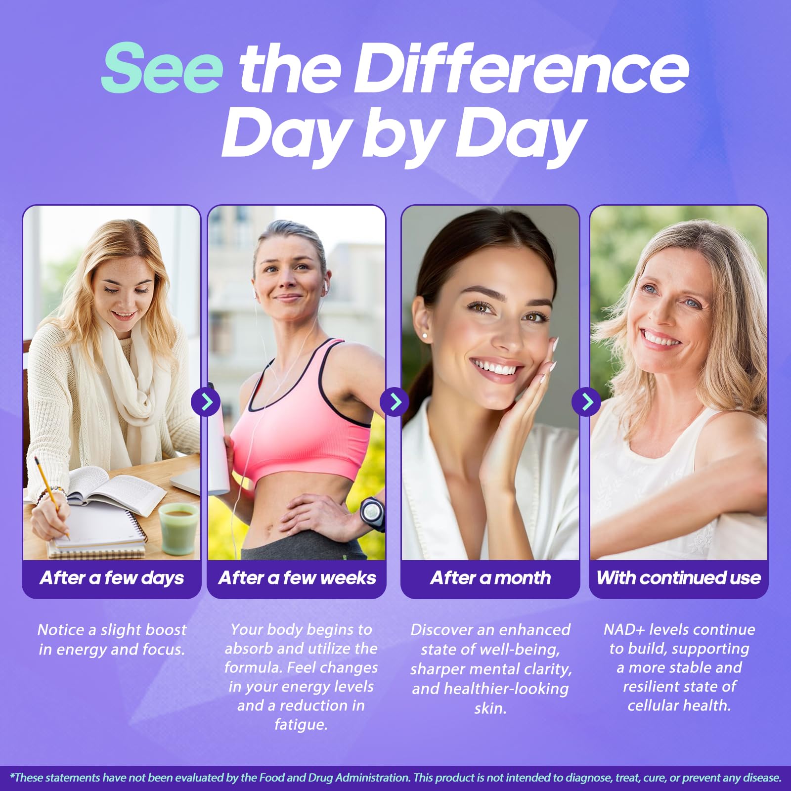 Rasav NAD Supplement 10-in-1 Extra Strength – NAD Resveratrol with CoQ10, Urolithin A, Green Tea Extract & ALA – NMN Supplement Alternative for Women & Men RasavBuy Supplements Australia