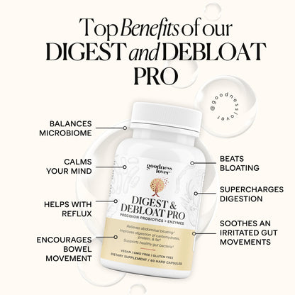 Goodness Lover Digest & Debloat Pro, Natural Digestive Enzymes Probiotics for Bloating Relief and Gas Relief, Probiotic Supplement for Women and Men,