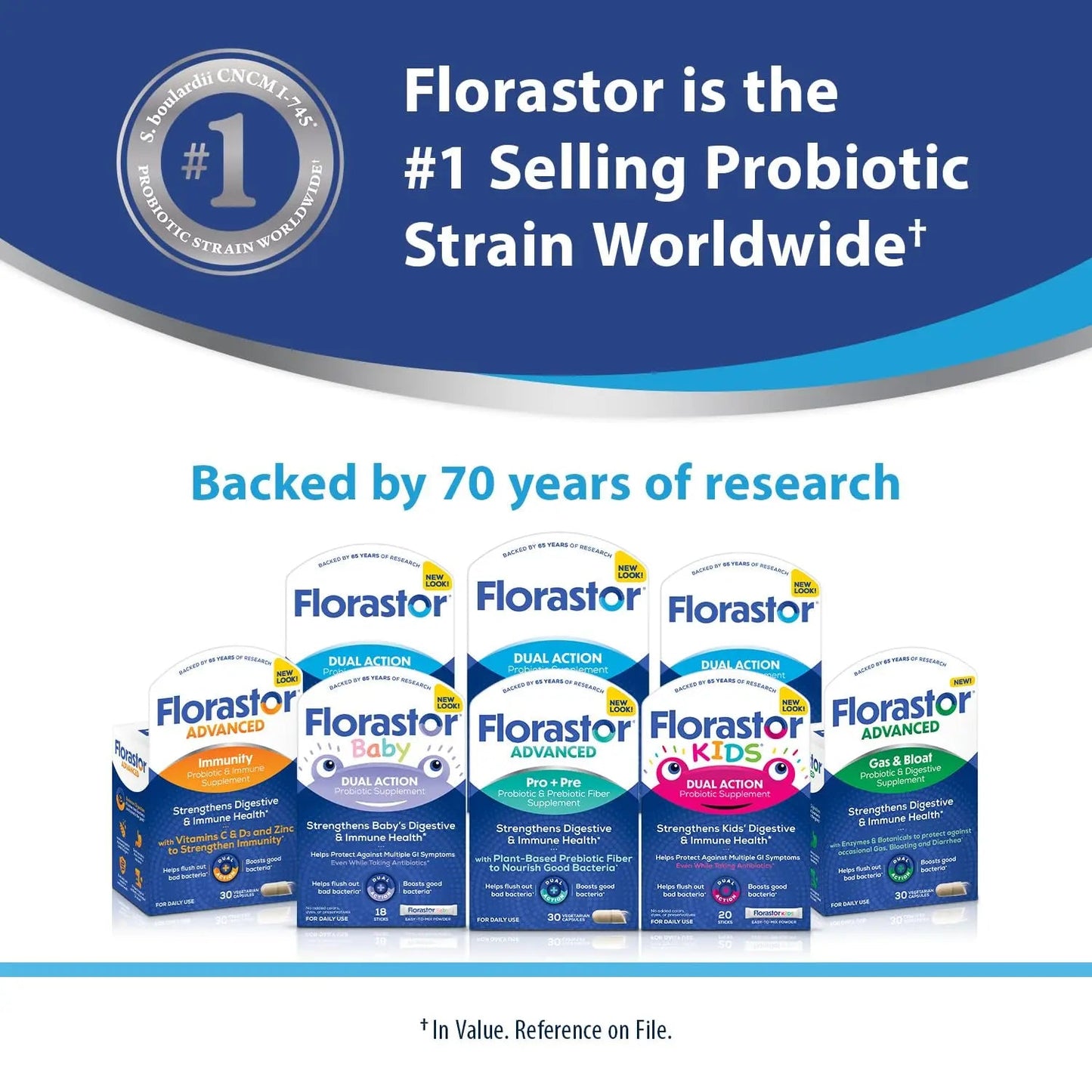 Florastor Probiotics for Digestive and Immune Health, 100 Capsules, Probiotics for Women & Men, Helps Flush Out Bad Bacteria, Boosts The Good with Our Unique Strain Saccharomyces Boulardii FlorastorBuy Supplements Australia