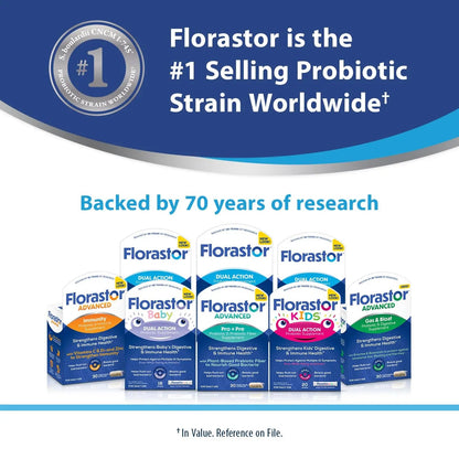 Florastor Probiotics for Digestive and Immune Health, 100 Capsules, Probiotics for Women & Men, Helps Flush Out Bad Bacteria, Boosts The Good with Our Unique Strain Saccharomyces Boulardii FlorastorBuy Supplements Australia