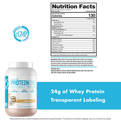 NutraOne ProteinOne Whey Protein Promote Recovery and Build Muscle with a Protein NutraOneBuy Supplements Australia
