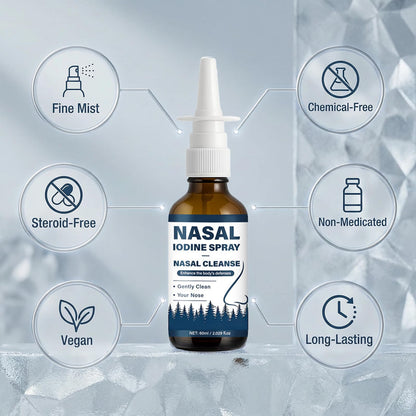 VIPUDA Nutramd Iodine Nasal Spray, Cleanses & Refreshes Your Nasal Passages, Iodine & Fulvic Acid Blend, 100% Natural Mineral Formula – 60 ml/2.029 fl.oz (1pc) VIPUDABuy Supplements Australia