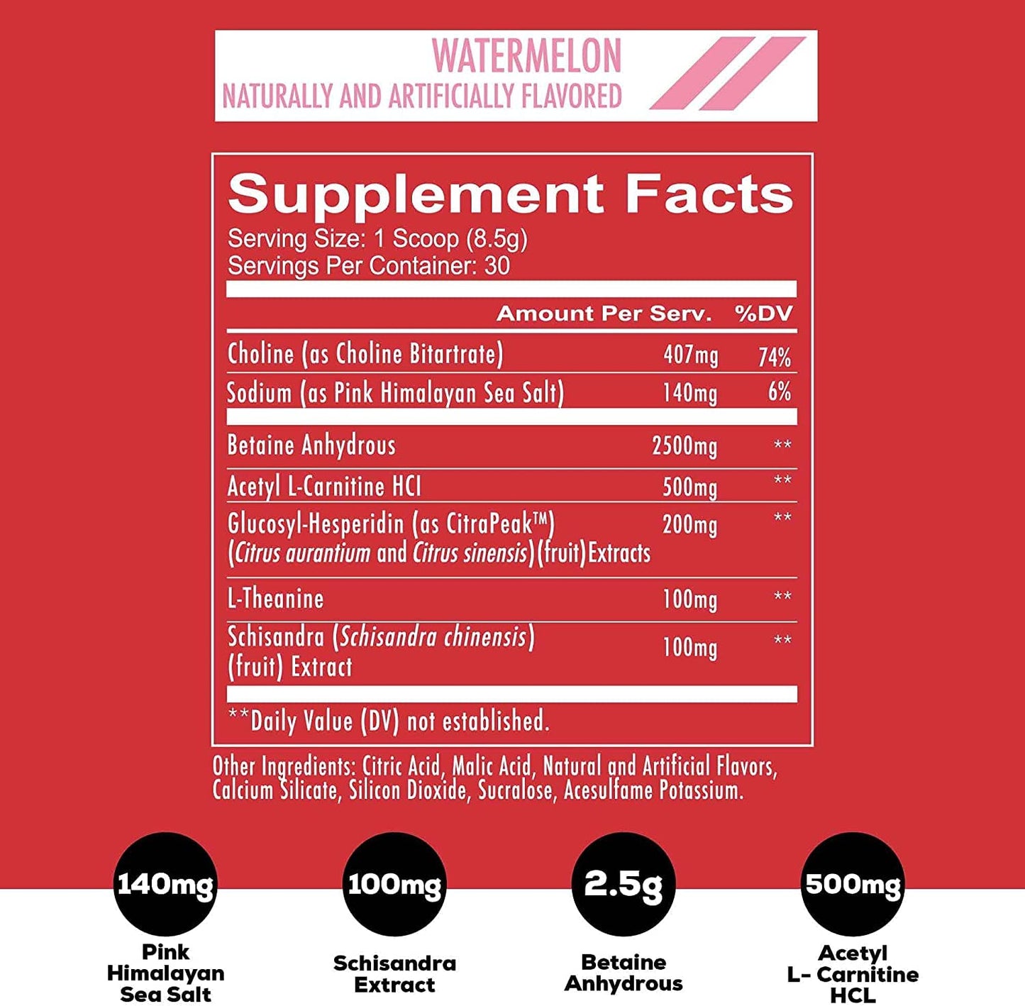 REDCON1 Total War Preworkout (Sour Gummy Bear) & Big Noise Non-Stim Preworkout Powder (Watermelon) Stack - Pre Workout Duo for Energy, Focus & Endurance - Keto (2 Products, 30 Servings Each)