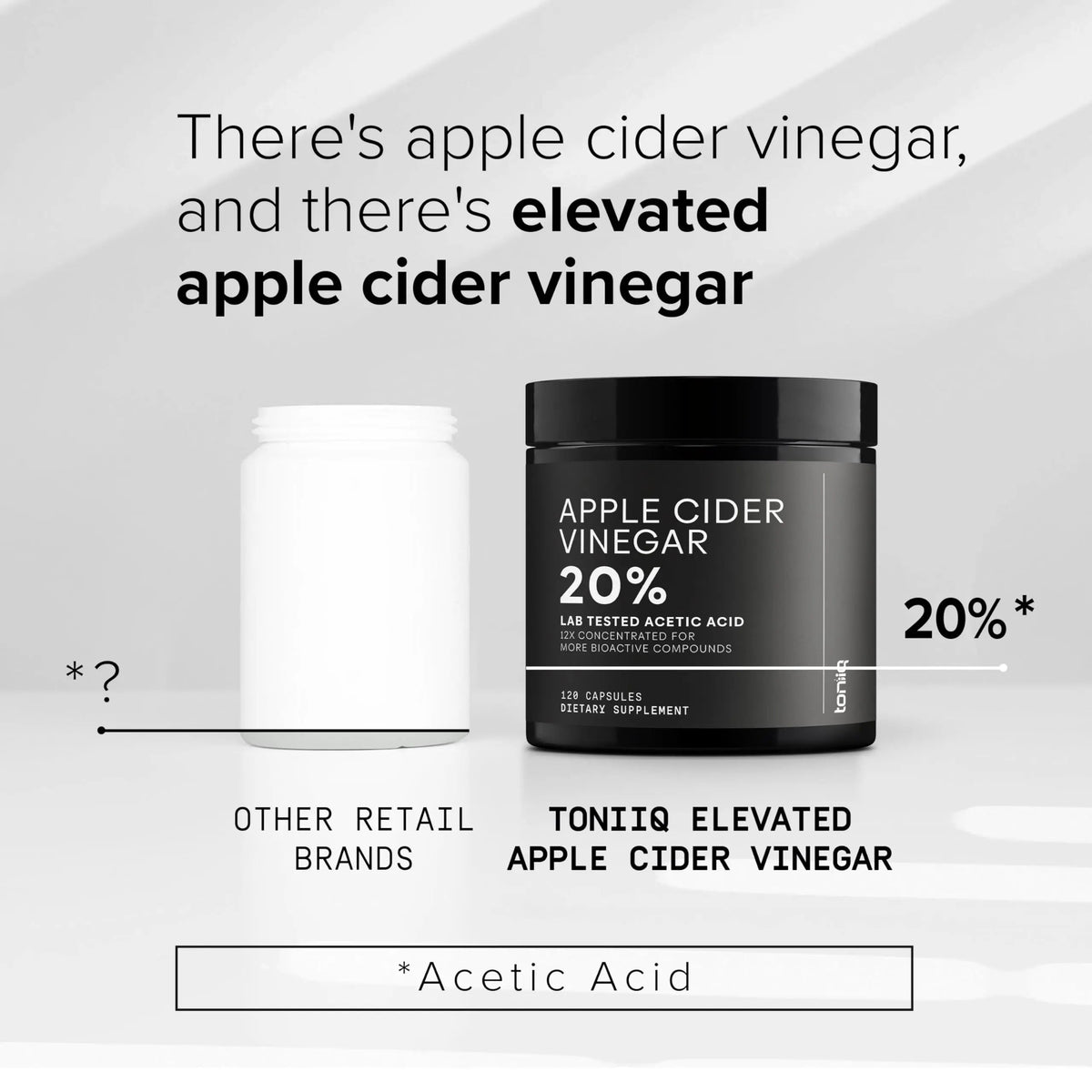 Toniiq Apple Cider Vinegar Capsules - Ultra High Potency 2,010mg Formula with 20% Acetic Acid & Cayenne Pepper - Made with The Mother - Third-Party Lab Tested - 120 Capsules Toniiq buy supplements Au