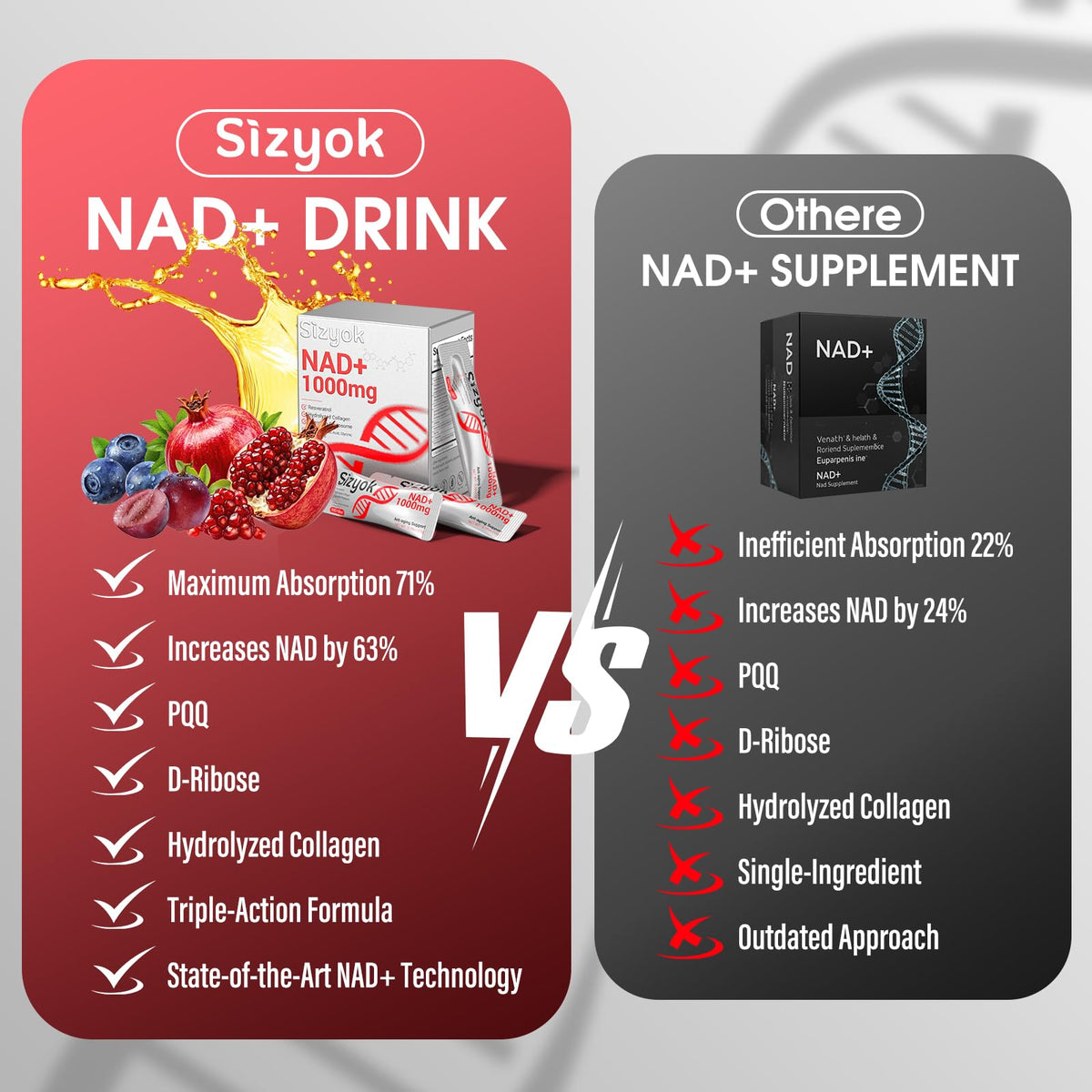 NAD+ Supplement 1000mg Liquid - High Absorption NAD+ with Trans Resveratrol 2000mg, Collagen & Hyaluronic Acid, Anti-Aging Energy Support for Women, Cellular Health & Longevity Boost SizyokBuy Supplements Australia