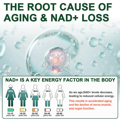 Vikaywoo NAD Supplement 1585 Mg -True NAD & Resveratrol, NMN Alternative Liposomal NAD+ for Women & Men, Support Cellular Health, Stamina & Healthy Aging - 120 Capsules VikaywooBuy Supplements Australia