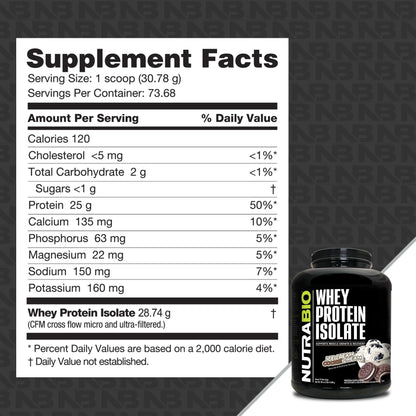 NutraBio Whey Protein Isolate Supplement – 25g of Protein Per Scoop with Complete NutraBioBuy Supplements Australia