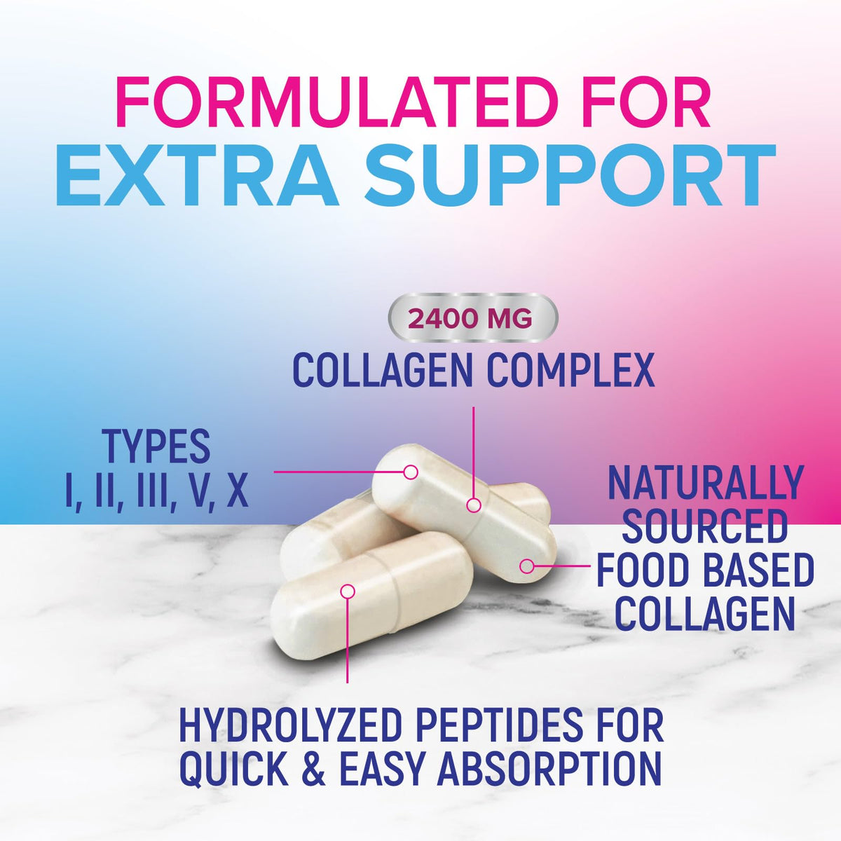 Multi Collagen Pills 2400 mg - Advanced Types I, II, III, V, X - Hydrolyzed Multi Collagen Peptides Pills, Collagen Supplements for Women & Men - Hair, Skin, & Nail Support Supplement - 120 Capsules Nature's NutritionBuy Supplements Australia