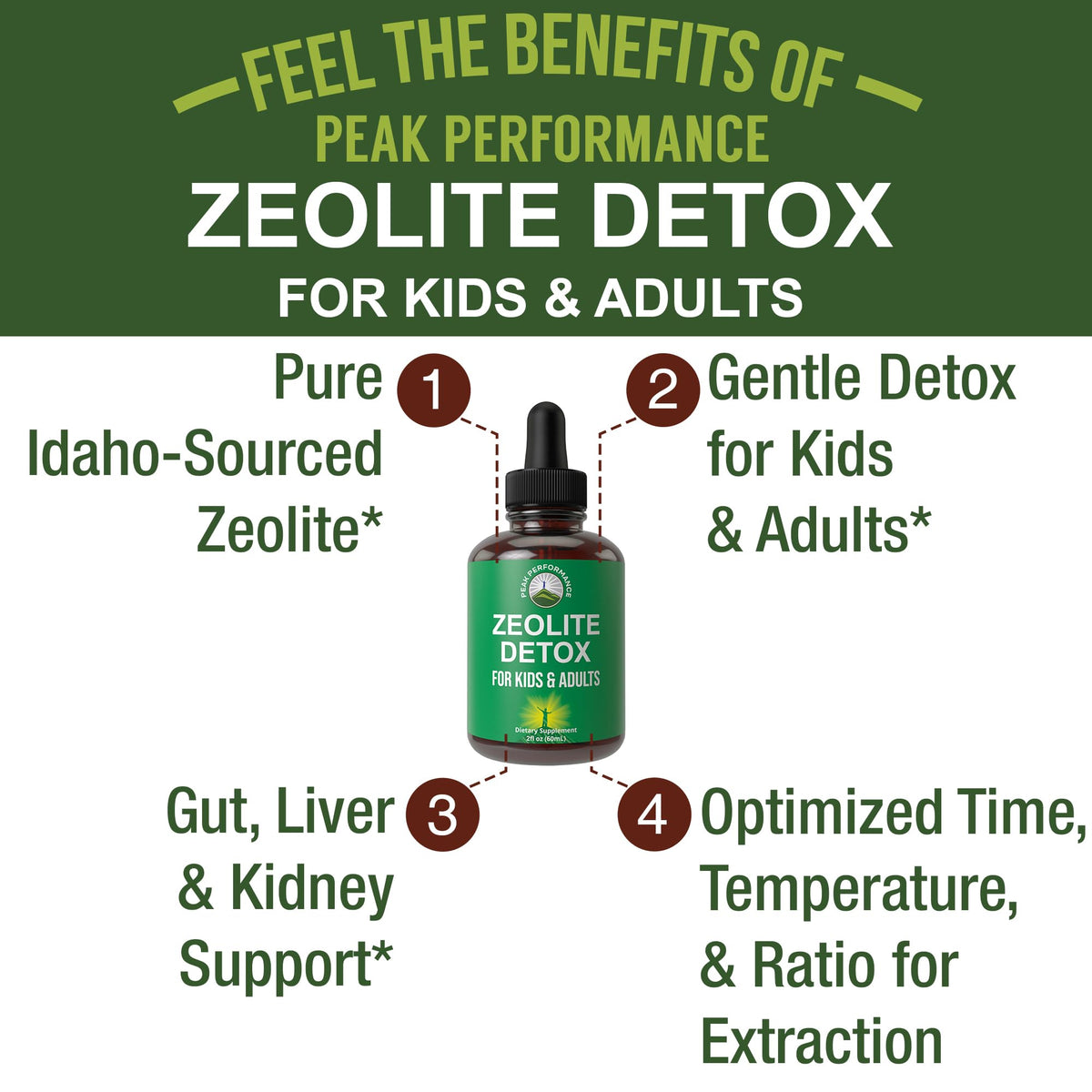 Zeolite Detox for Kids & Adults with Cilantro. Volcanic Mineral from Idaho USA. Zeolite Clinoptilolite Liquid Drops Gentle Cleanse Supplement with Vitamins B12 & D. Support Focus, Energy, Gut, Speech Peak PerformanceBuy Supplements Australia