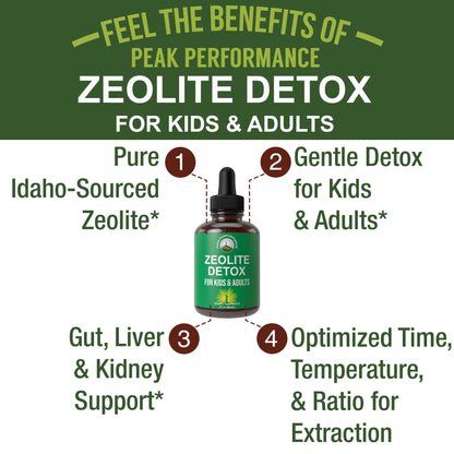 Zeolite Detox for Kids & Adults with Cilantro. Volcanic Mineral from Idaho USA. Zeolite Clinoptilolite Liquid Drops Gentle Cleanse Supplement with Vitamins B12 & D. Support Focus, Energy, Gut, Speech Peak PerformanceBuy Supplements Australia