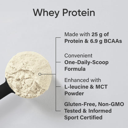 Sports Research Whey Protein Isolate - Sports Nutrition Protein Powder 25g per Serving Sports ResearchBuy Supplements Australia
