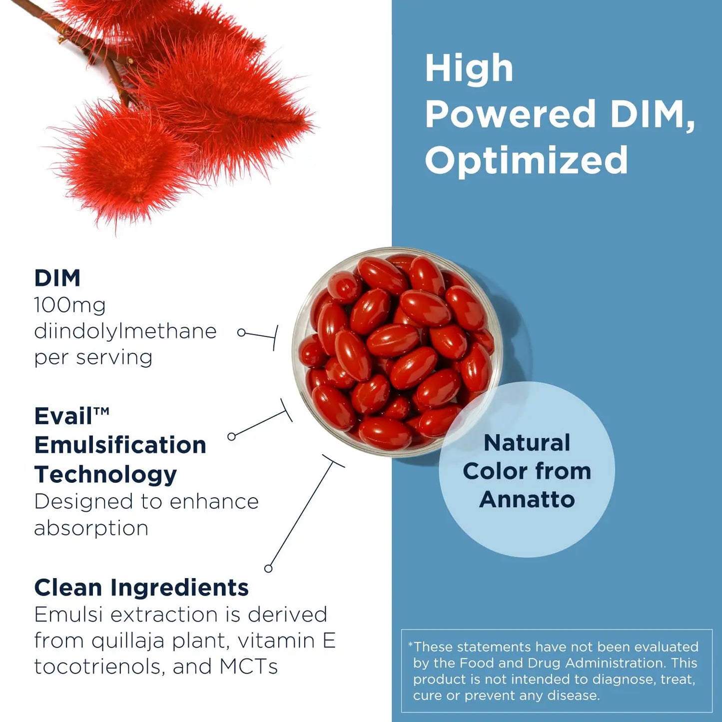 Designs for Health DIM-Evail - 100mg Diindolylmethane Supplement - Enhanced Absorption Technology DIM Supplement - May Support Healthy Estrogen Metabolism - Gluten Free + Non-GMO (60 Softgels) Designs for HealthBuy Supplements Australia