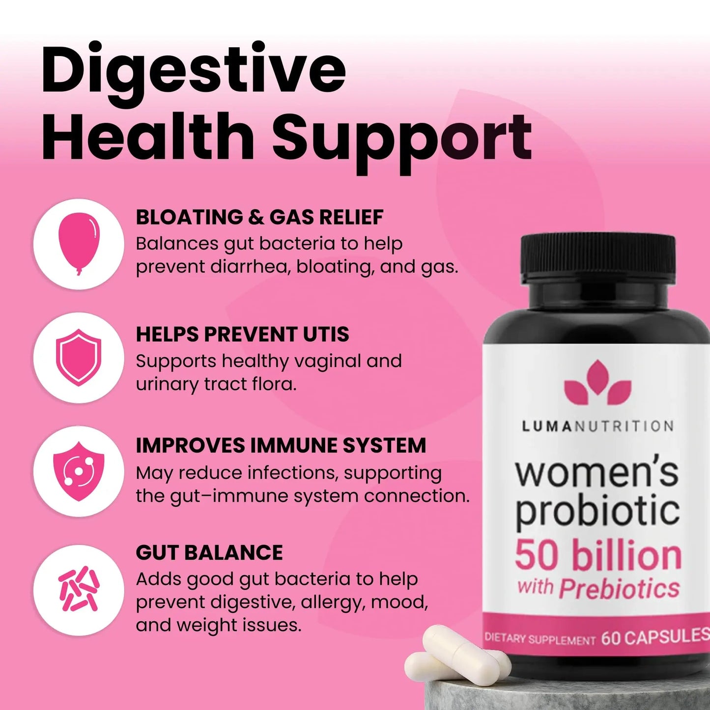 Luma Nutrition Probiotics for Women with Prebiotics - 50 Billion CFU - Formulated for Digestive, Immune & Feminine Support - 60 Capsules Luma NutritionBuy Supplements Australia