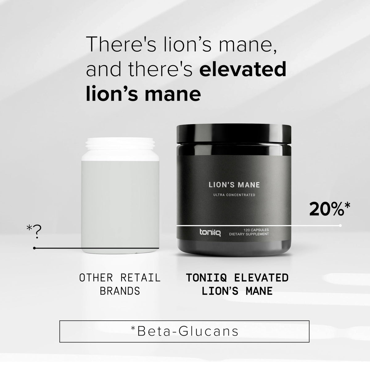 Toniiq Lion’s Mane - Ultra High Potency 10:1 Extract with 30% Polysaccharides - Highly Concentrated & Bioactive - Third-Party Lab Tested - 120 Capsules Toniiq buy supplements Au